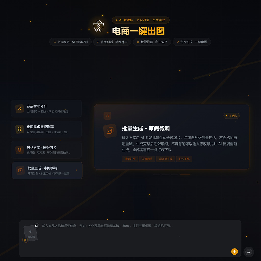 电商产品场景批量生图效果